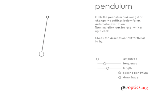 Captura de pantalla de la animación interactiva Pendulum