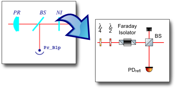 Optics research paper